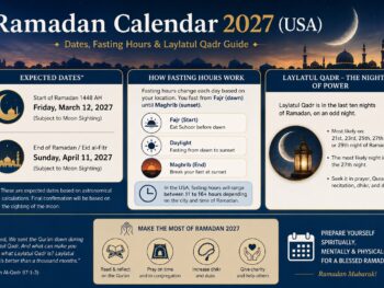 Ramadan calendar 2027 USA with crescent moon and dates on wooden table